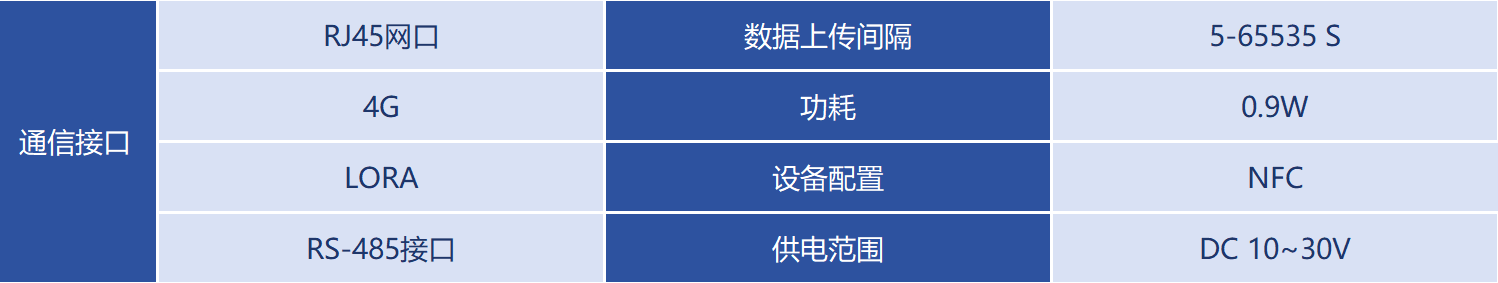 溫振方案3.png